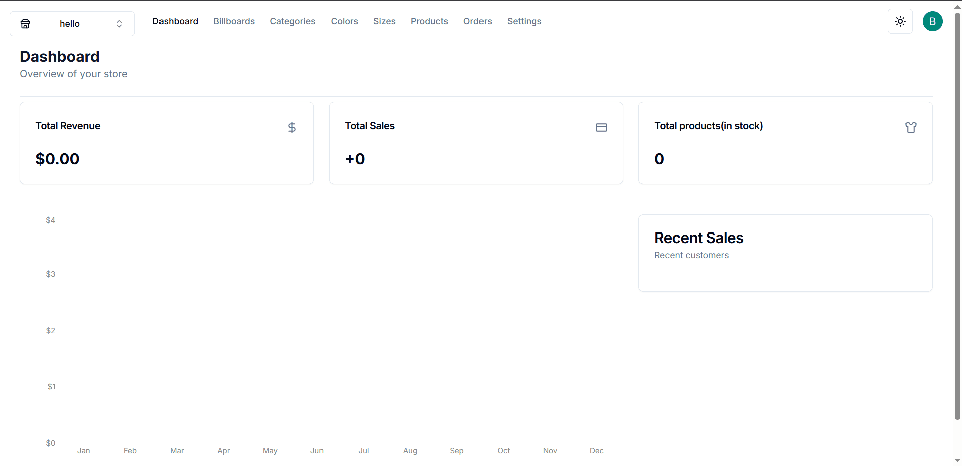 Forge Commerce